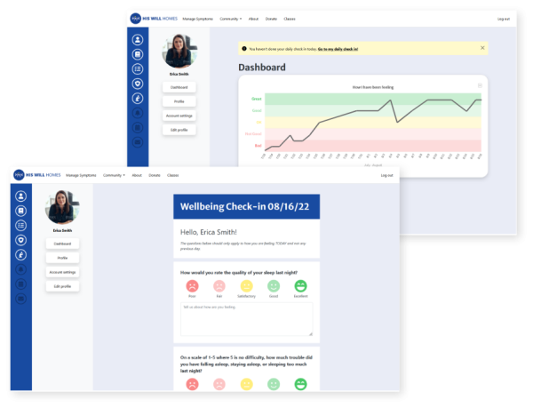 Wellness check in and dash board